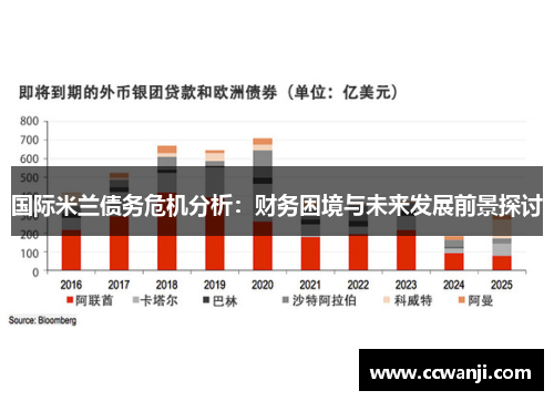 国际米兰债务危机分析：财务困境与未来发展前景探讨