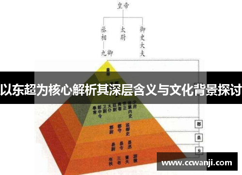 以东超为核心解析其深层含义与文化背景探讨