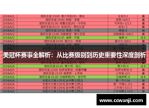 美冠杯赛事全解析：从比赛级别到历史重要性深度剖析