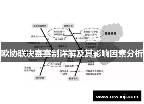 欧协联决赛赛制详解及其影响因素分析 欧协联决赛赛制详解及其影响因素分析
